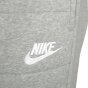 Спортивнi штани Nike Men's Sportswear Jogger, фото 5 - інтернет магазин MEGASPORT