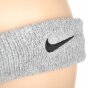 Аксесуари для тренувань Nike Swoosh Headband Grey Heather/Black, фото 4 - інтернет магазин MEGASPORT