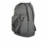 Рюкзак Nike Unisex  Sportswear Elemental Backpack, фото 1 - интернет магазин MEGASPORT
