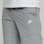 Шорты Nike M Nsw Club Short Jsy, фото 5 - интернет магазин MEGASPORT