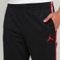 Спортивнi штани Nike M J Jumpman Suit Pant, фото 4 - інтернет магазин MEGASPORT