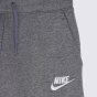 Спортивнi штани Nike дитячі G Nsw Pe Pant, фото 3 - інтернет магазин MEGASPORT