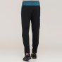 Спортивнi штани Nike M Nk Dry Acd Trk Pant Kp Fp Mx, фото 3 - інтернет магазин MEGASPORT