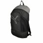 Рюкзак Puma Echo Backpack, фото 1 - інтернет магазин MEGASPORT