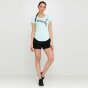 Футболка Puma Heather Cat Tee, фото 2 - інтернет магазин MEGASPORT