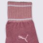 Рукавички Puma Knit Gloves, фото 2 - інтернет магазин MEGASPORT