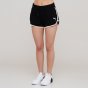 Шорты Puma Summer Stripes Shorts, фото 1 - интернет магазин MEGASPORT