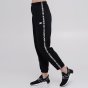 Спортивные штаны New Balance Relentless Perf Fleece, фото 1 - интернет магазин MEGASPORT