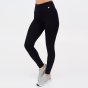 Легінси Champion 2Pack pants, фото 7 - інтернет магазин MEGASPORT