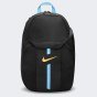 Рюкзак Nike Nk Acdmy Team Bkpk, фото 1 - інтернет магазин MEGASPORT