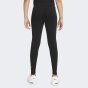 Леггинсы Nike детские G Nsw Favorites Swsh Lggng Lbr, фото 2 - интернет магазин MEGASPORT