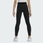 Леггинсы Nike детские G NSW FAVORITES GX LEGGING, фото 3 - интернет магазин MEGASPORT