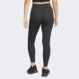 Леггинсы Nike W NSW HW TIGHT AOP PRNT, фото 3 - интернет магазин MEGASPORT