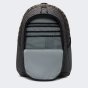 Рюкзак Nike Giannis, фото 5 - интернет магазин MEGASPORT
