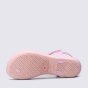 Сандалии Ipanema детские Charm Sand Ii Kids, фото 6 - интернет магазин MEGASPORT