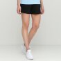 Шорты New Balance Essentials Pinstripe, фото 2 - интернет магазин MEGASPORT