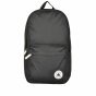 Рюкзак Converse Core Poly Backpack, фото 2 - інтернет магазин MEGASPORT