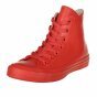 Кеди Converse Chuck Taylor All Star Rubber, фото 1 - інтернет магазин MEGASPORT