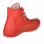 Кеди Converse Chuck Taylor All Star Rubber, фото 2 - інтернет магазин MEGASPORT