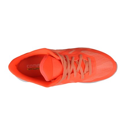 Converse thunderbolt review new arrivals