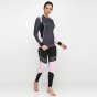 Термобелье Craft Baselayer Set W, фото 1 - интернет магазин MEGASPORT