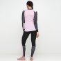 Термобелье Craft Baselayer Set W, фото 3 - интернет магазин MEGASPORT