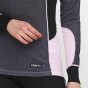 Термобелье Craft Baselayer Set W, фото 4 - интернет магазин MEGASPORT