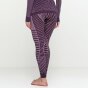 Термобілизна Craft (лосіни) Active Intensity Pants W, фото 3 - інтернет магазин MEGASPORT