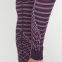 Термобілизна Craft (лосіни) Active Intensity Pants W, фото 5 - інтернет магазин MEGASPORT