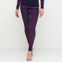 Термобілизна Craft (лосіни) Warm Intensity Pants W, фото 2 - інтернет магазин MEGASPORT