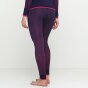 Термобілизна Craft (лосіни) Warm Intensity Pants W, фото 3 - інтернет магазин MEGASPORT