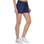 Шорти Champion Shorts, фото 4 - інтернет магазин MEGASPORT