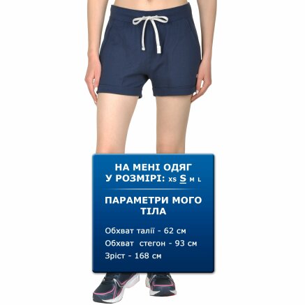 Шорти Champion Shorts - 100984, фото 6 - інтернет-магазин MEGASPORT