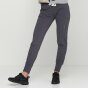 Спортивные штаны Champion Cuffed Pants, фото 2 - интернет магазин MEGASPORT
