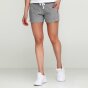 Шорты Champion Shorts, фото 2 - интернет магазин MEGASPORT