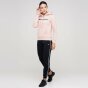 Спортивнi штани Champion Rib Cuff Pants, фото 2 - інтернет магазин MEGASPORT