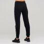 Спортивнi штани Champion Rib Cuff Pants, фото 3 - інтернет магазин MEGASPORT