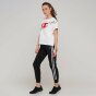 Спортивные штаны Champion Rib Cuff Pants, фото 4 - интернет магазин MEGASPORT