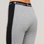 Спортивные штаны Champion Rib Cuff Pants, фото 9 - интернет магазин MEGASPORT