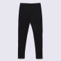 Спортивний костюм Champion дитячий Crewneck Suit, фото 7 - інтернет магазин MEGASPORT