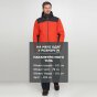 Куртка Icepeak Carbon, фото 6 - інтернет магазин MEGASPORT