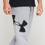 Спортивные штаны Rival Fleece Logo Jogger, фото 4 - интернет магазин MEGASPORT