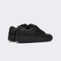 Кроссовки Nike SB Force 58 Premium, фото 2 - интернет магазин MEGASPORT