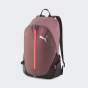 Рюкзак Puma Plus Backpack, фото 1 - интернет магазин MEGASPORT