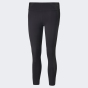 Легінси Puma Day in Motion 7/8 Tights, фото 3 - інтернет магазин MEGASPORT