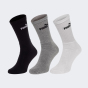 Шкарпетки Puma Sport Sock 3 Pack W, фото 1 - інтернет магазин MEGASPORT