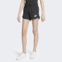 Шорти Nike дитячі G Nsw 4in Short Jersey, фото 1 - інтернет магазин MEGASPORT