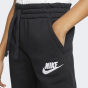 Спортивнi штани Nike дитячі B Nsw Club Flc Jogger Pant, фото 8 - інтернет магазин MEGASPORT