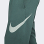 Спортивнi штани Nike M NK DF PNT TAPER FA SWSH, фото 4 - інтернет магазин MEGASPORT