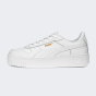 Кеды Puma Carina Street, фото 1 - интернет магазин MEGASPORT